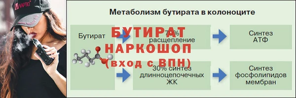 соль курить ск Бородино